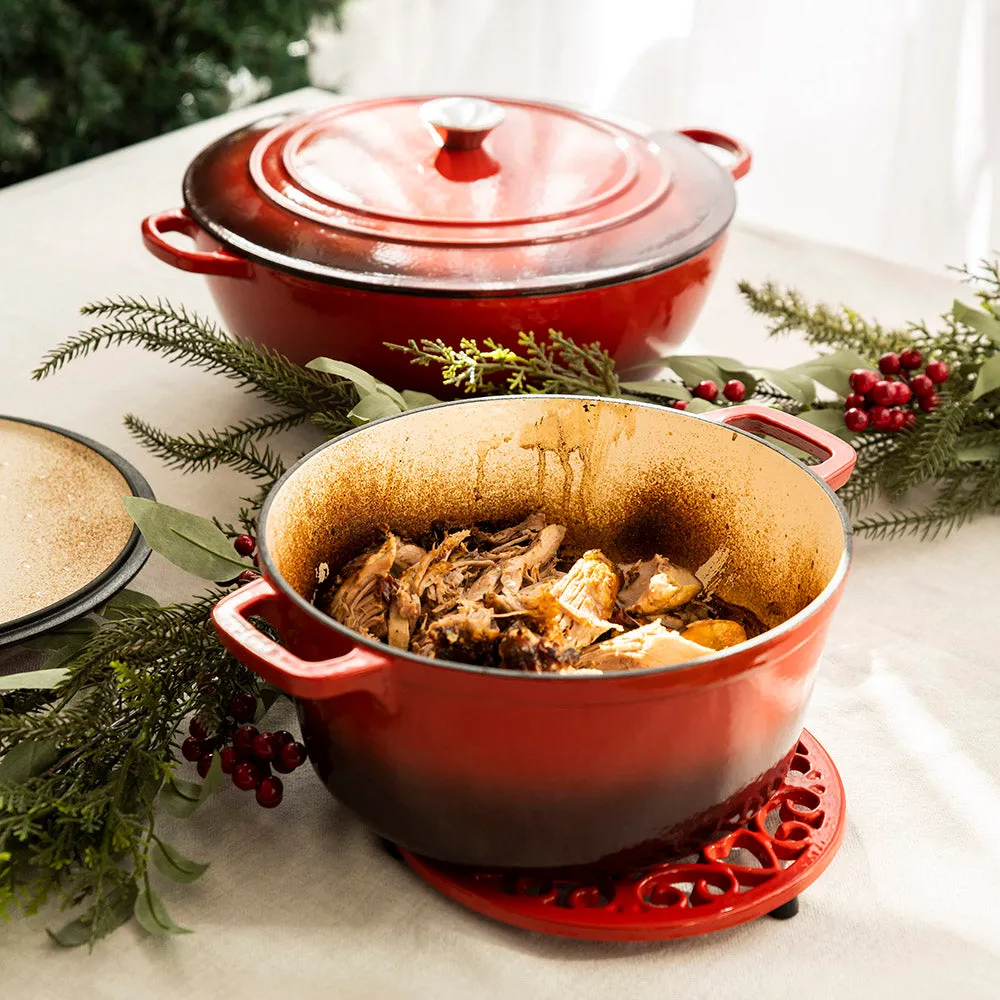 Cast Iron Pot Red 7L