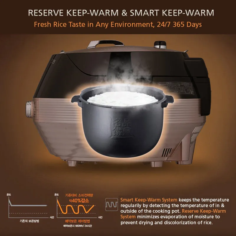 Cuchen Meejak IH Pressure Rice Cooker 6 Cup & 10 Cup | CJH-PH0610RCW CJH-PH1000RCW